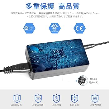 PC周辺機器 Canon - Canon SELPHY CP910 Amazon.com: Canon SELPHY CP910 Portable Wireless Compact